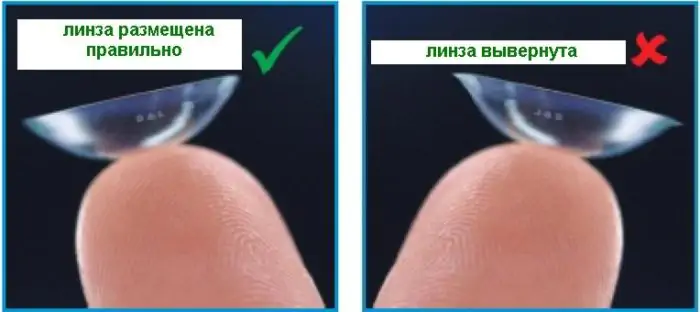 Как одевать линзы правильно — инструкция