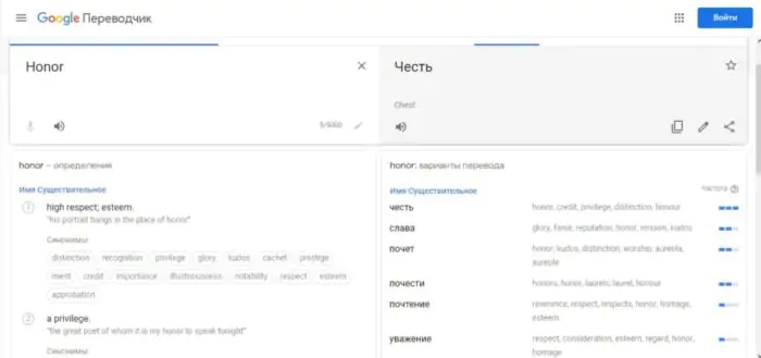 Как правильно хонор или онор — ответ эксперта