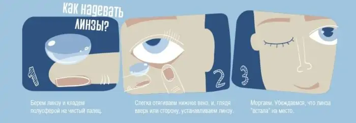 Как одевать линзы правильно — инструкция