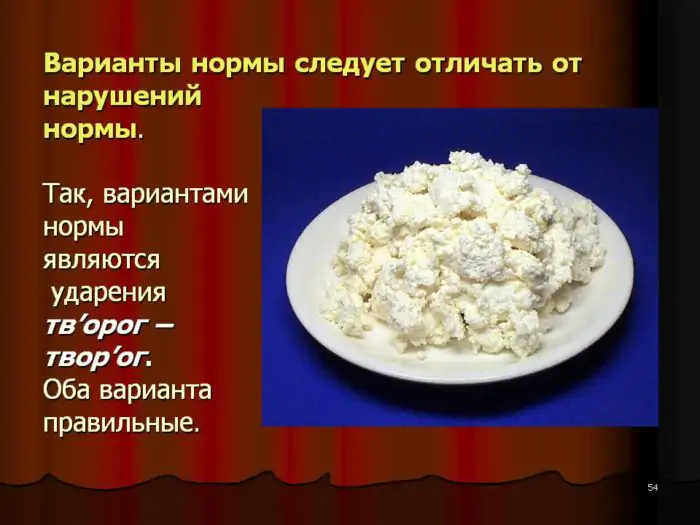Творог или творог ударение как правильно
