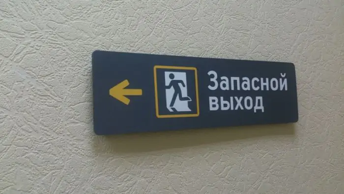 Как правильно запасной или запасный выход