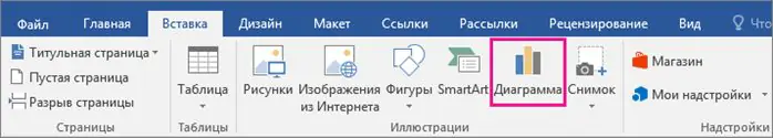Как построить график в ворде — разбираем способы