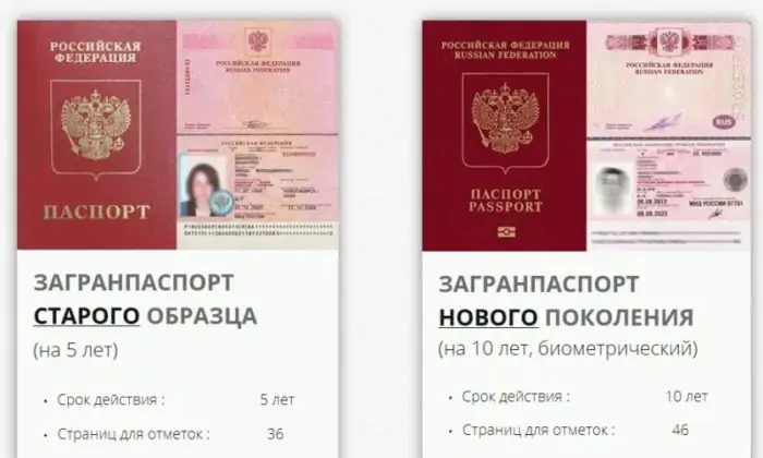 Как сделать загранпаспорт быстро — способы и сроки