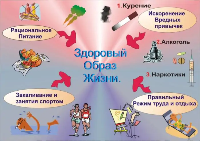Как быстро забеременеть – 7 секретов и советы врача
