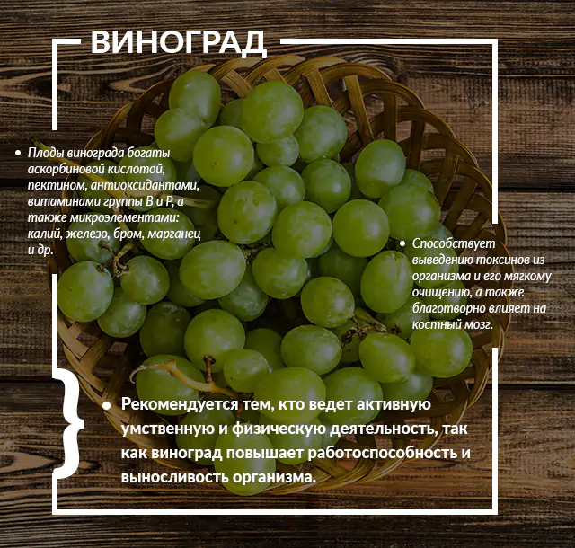 Чем полезен виноград для организма женщины Чем полезен виноград для организма женщины