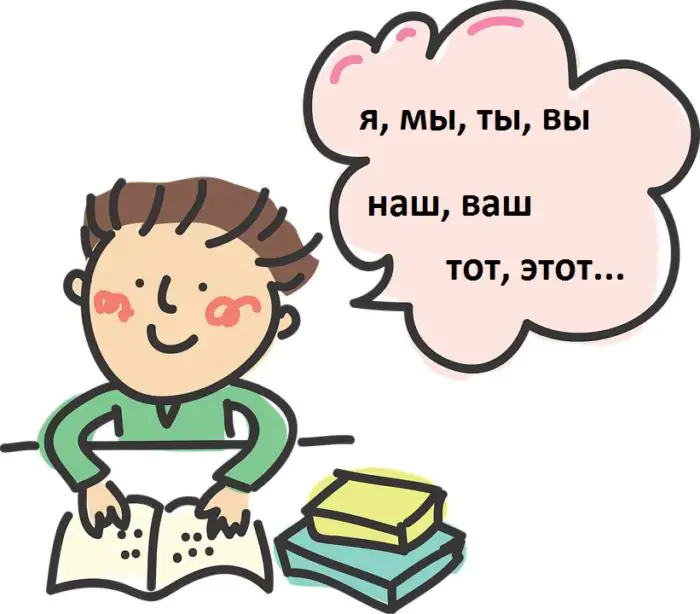 Чем отличаются местоимения от других склоняемых слов