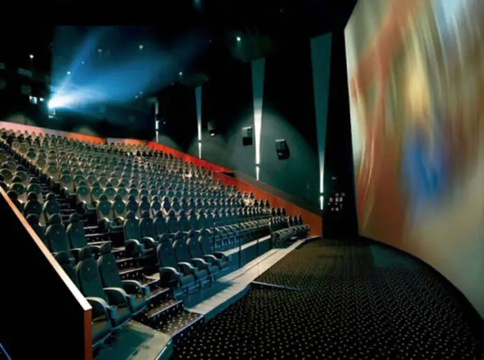 Чем отличается imax 3d от 3d — ключевые разницы и нюансы
