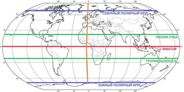 Где находится экватор: координаты и страны на карте