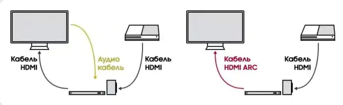 Выбираем акустику для частного дома: не просто громко, а душевно Выбираем акустику для частного дома: не просто громко, а душевно